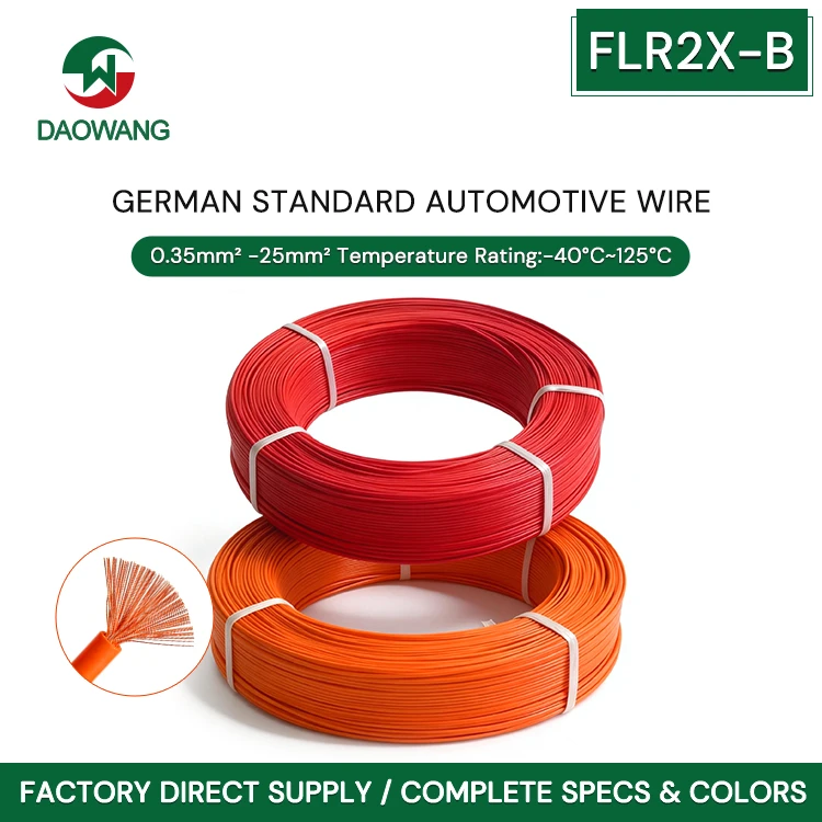 FLR2X{1}}B Oxygenis Liberi Cupri Cables