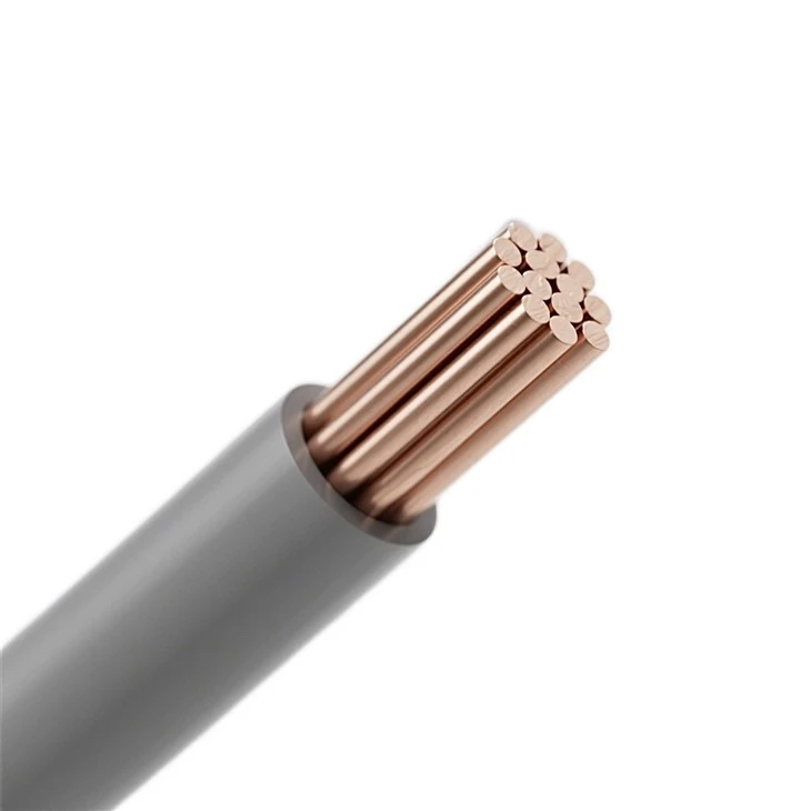 QFR Chinese Standard Minimum intentione filum